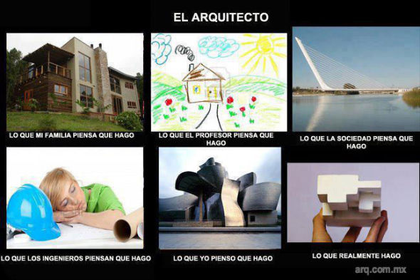 Humor en la Arquitectura, Lo que Creo que soy.