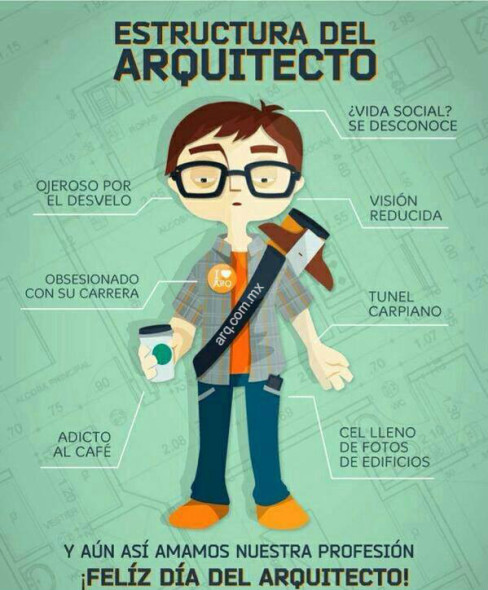 Humor en la arquitectura. Feliz Día del Arquitecto Colombia
