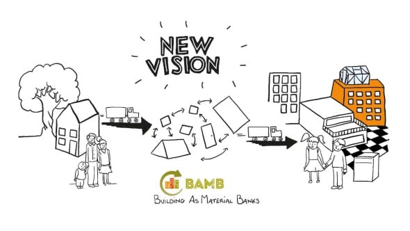Bamb: el futuro de la construcción eficiente