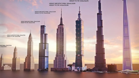 109 años de historia de los edificios más altos del mundo (VIDEO)